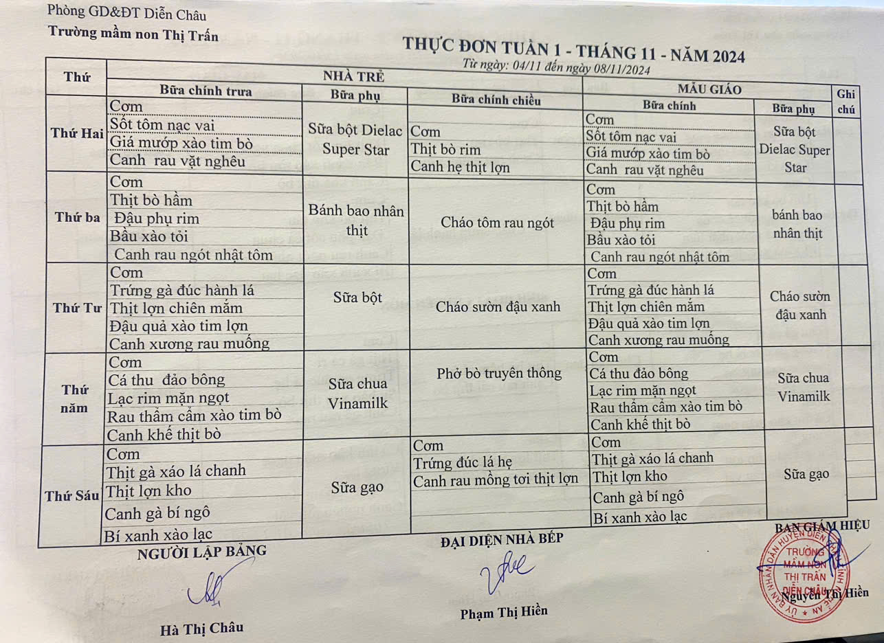 Thực đơn Tuần 1 Tháng 11