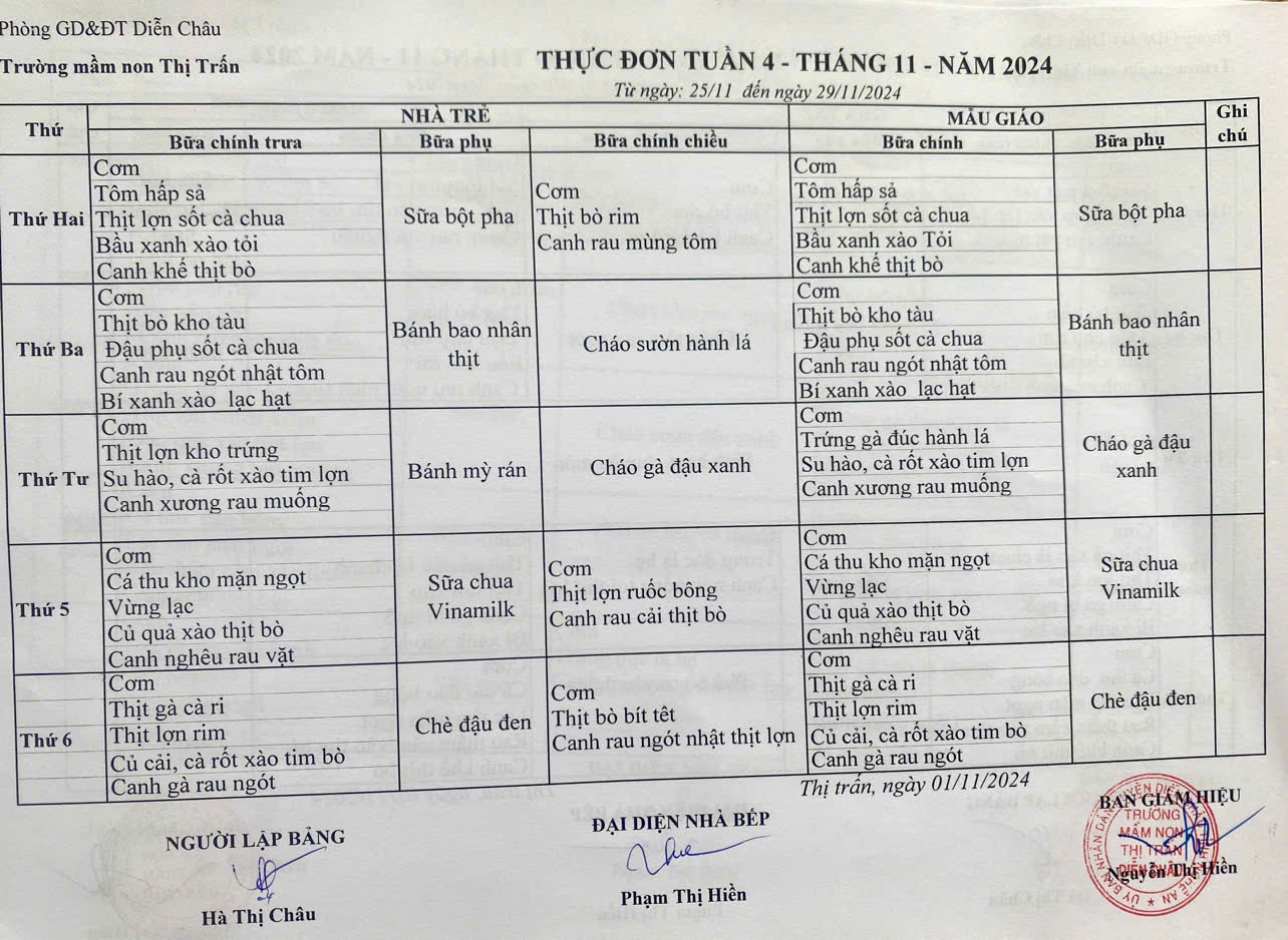 Tuần 4   Tháng 11